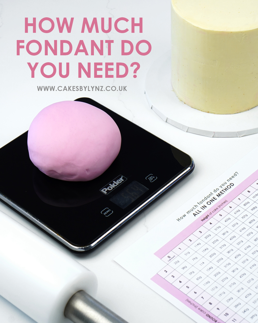 How much fondant do you need for your cakes?